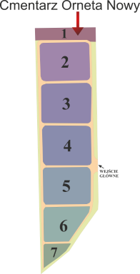 Brak mapy sektorowej