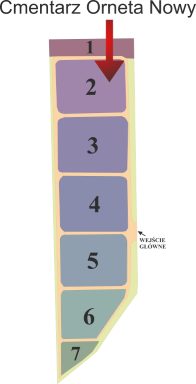 Brak mapy sektorowej