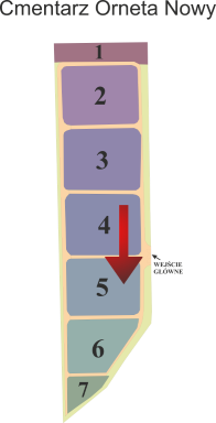 Brak mapy sektorowej