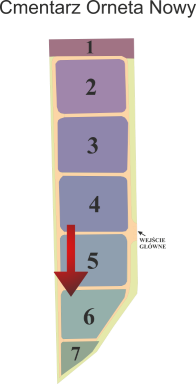 Brak mapy sektorowej