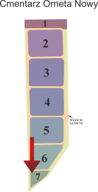 Brak mapy sektorowej